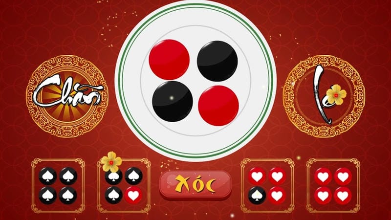 Phát Hiện Dấu Hiệu Cử Chỉ Qua Màn Hình Chat 